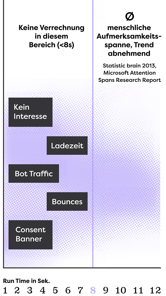https://cptr.com/wp-content/uploads/2025/05/mobile-8-sec-one_de.png